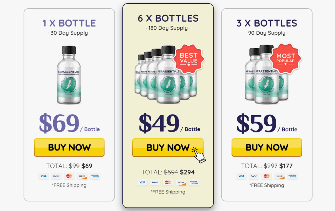 Kerassentials prices