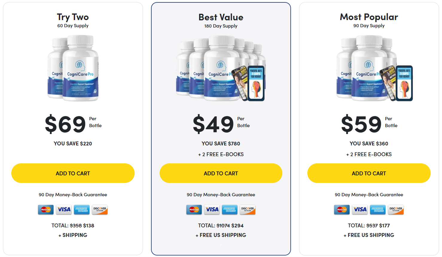CogniCare Pro Price